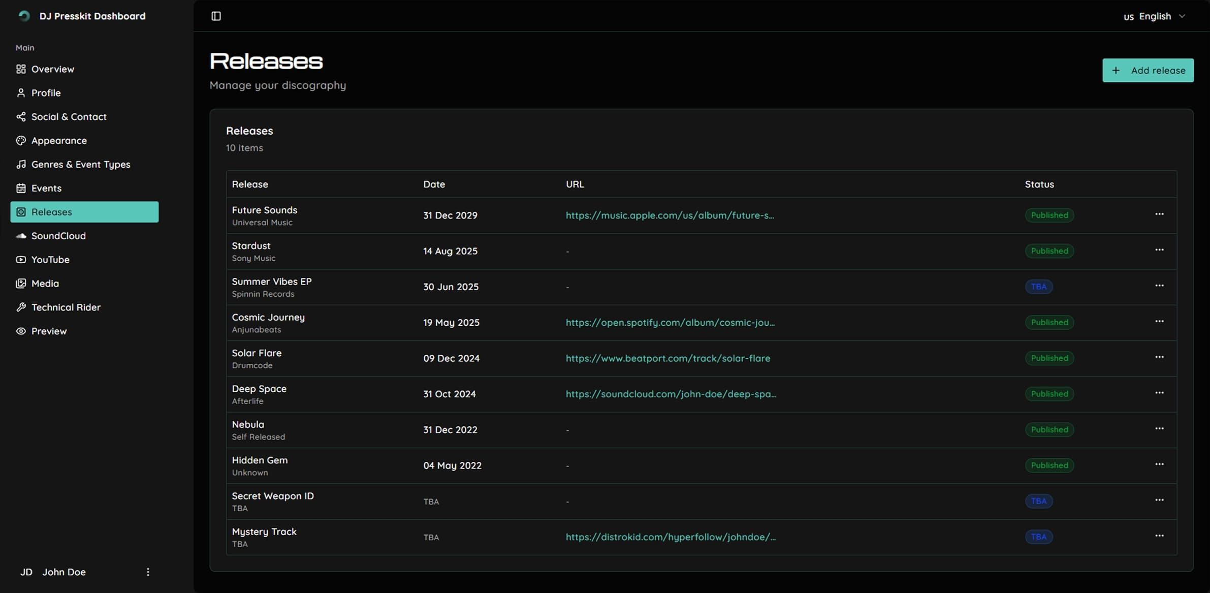 Releases tab in the dashboard